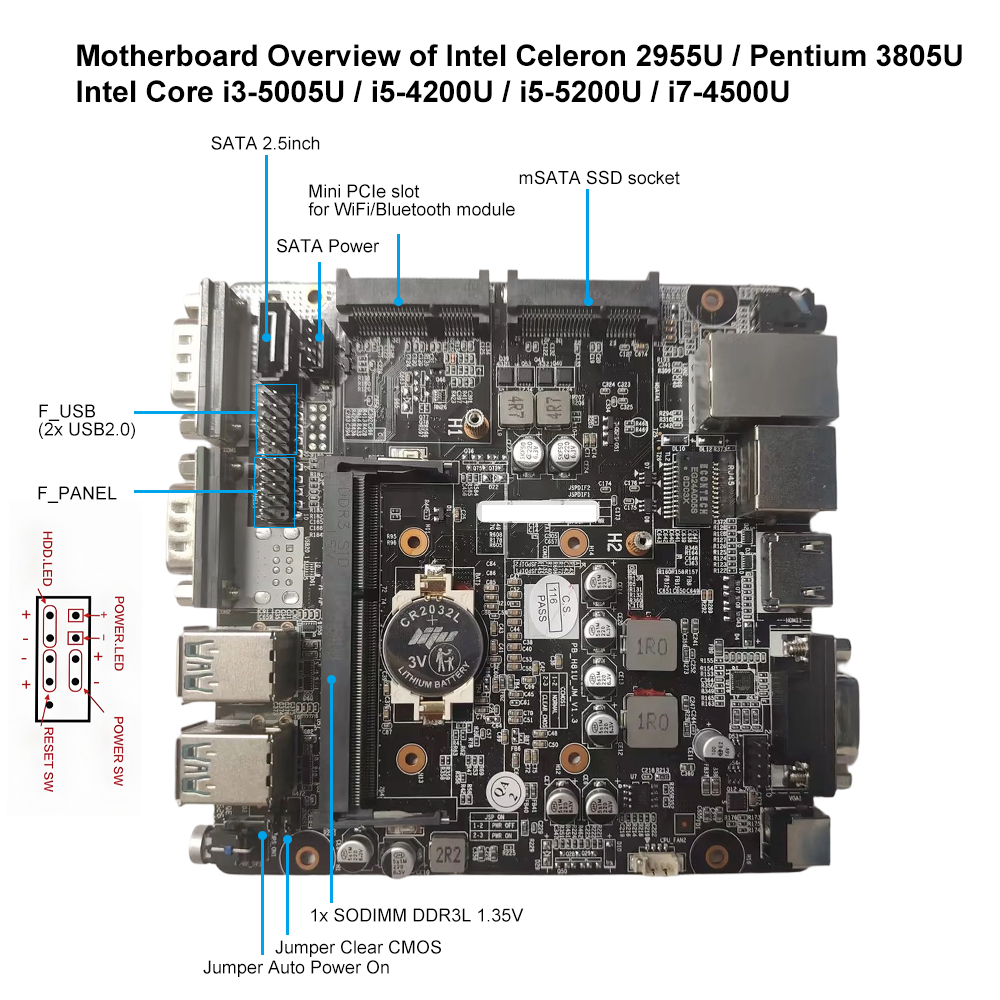Fanless Mini PC IPC Intel J190 - огляд і ціна Thin Client Mini Pc