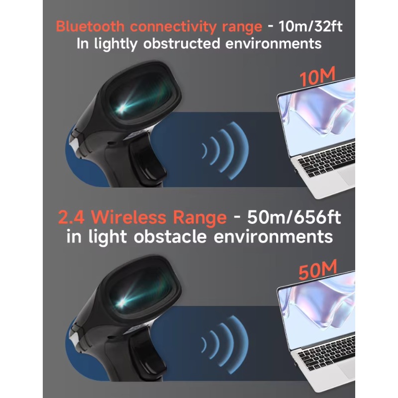 Handheld USB Wired 1D 2D Barco - огляд і ціна Barcode Scanner 2D