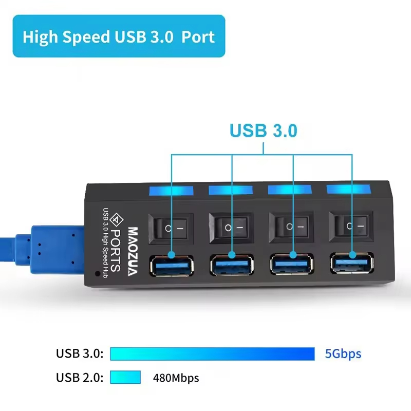 High Speed 4 Ports USB HUB 4×U - огляд і ціна Multi Port Usb Hub