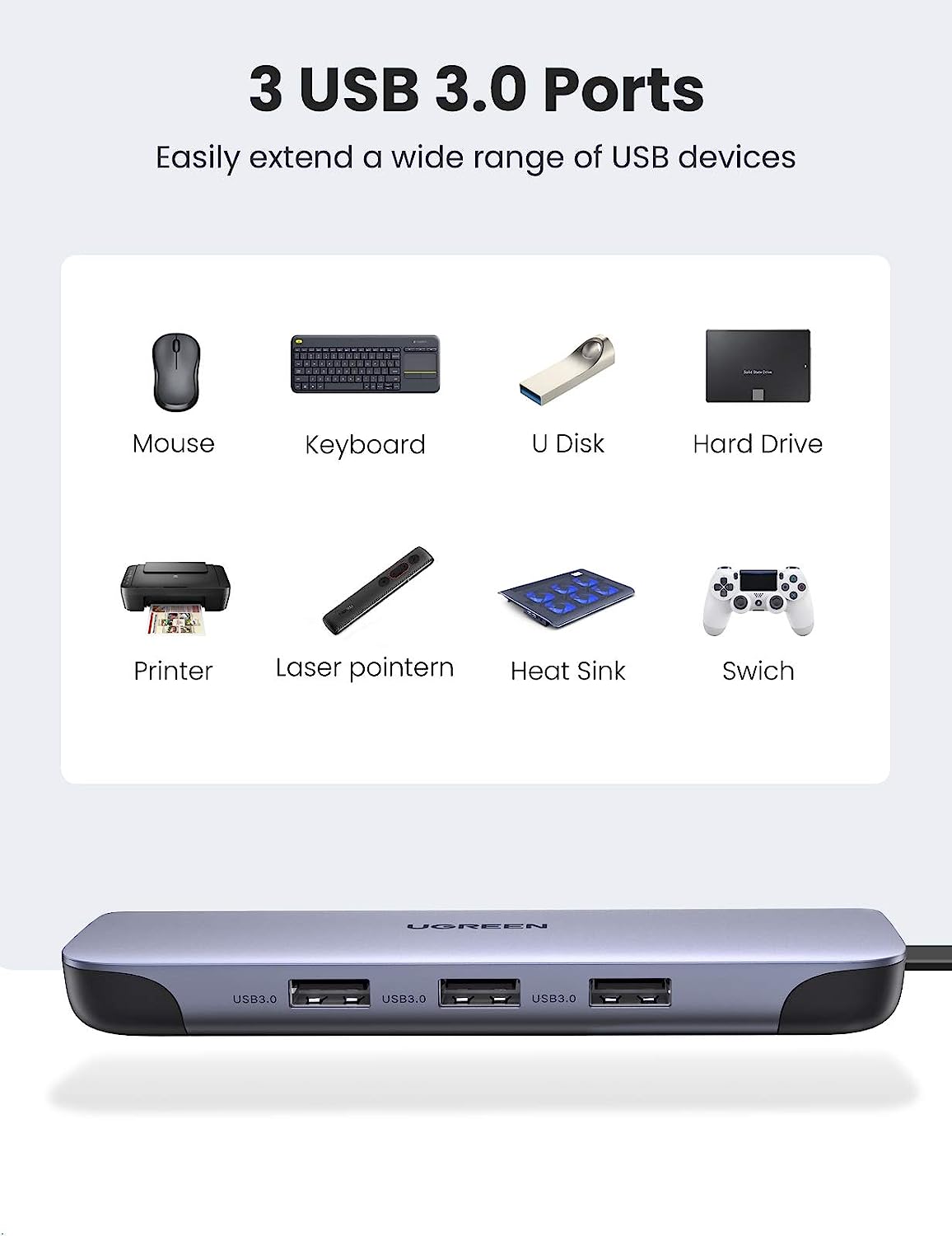 UGREEN USB C Hub 9 in 1 USB Ty - огляд і ціна Multi Port Usb Hub
