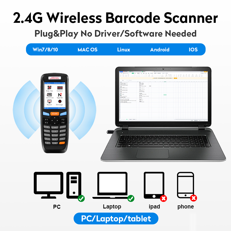 RF6000-2D Long Distance Transm - огляд і ціна Barcode Scanner 2D