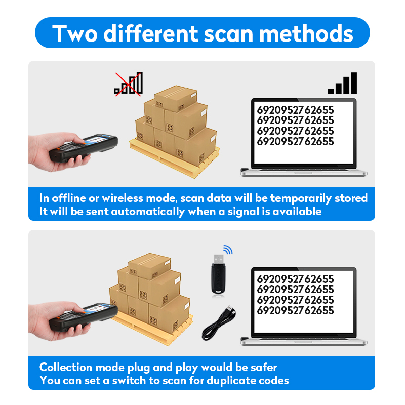 RF6000-2D Long Distance Transm - огляд і ціна Barcode Scanner 2D